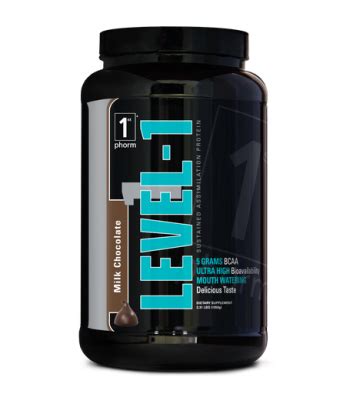Level 1 protein. Things To Know About Level 1 protein. 